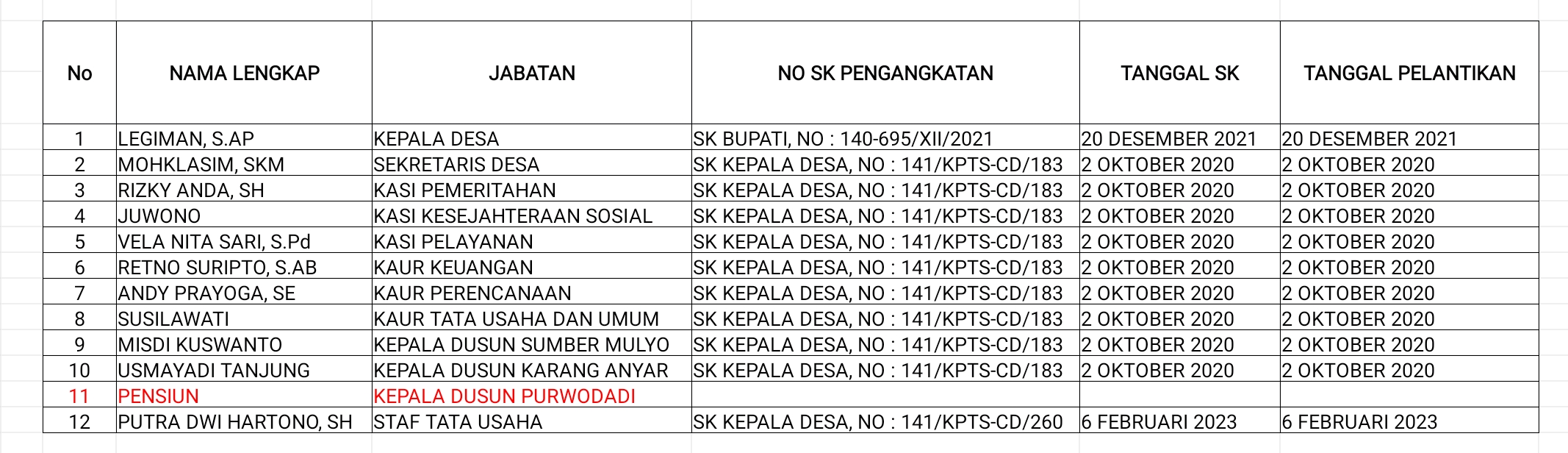 Screenshot_2025-01-21-12-06-30-60_c37d74246d9c81aa0bb824b57eaf7062