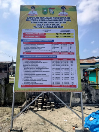 REALISASI PENGGUNAAN ANGGARAN BKK 2023