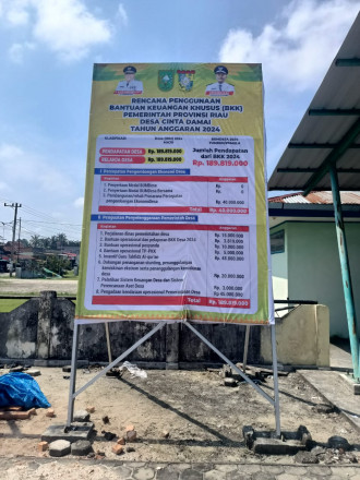 RENCANA PENGGUNAAN ANGGARAN BKK 2024